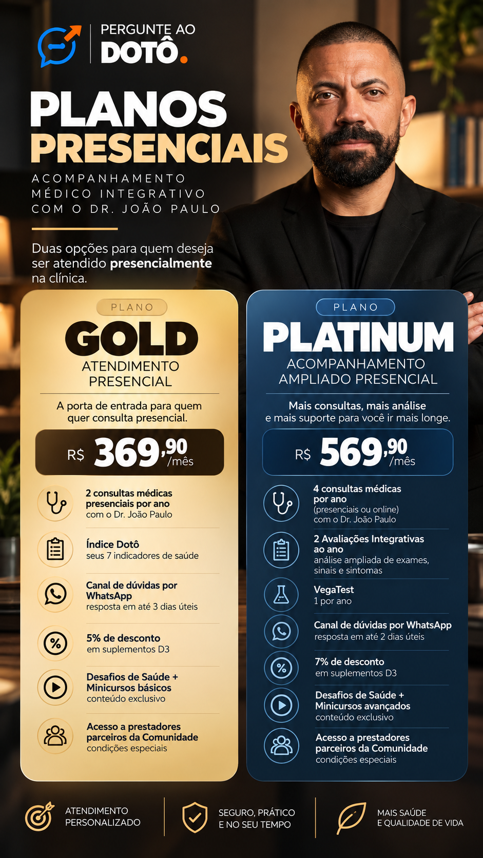 Arte oficial dos planos Gold + Platinum