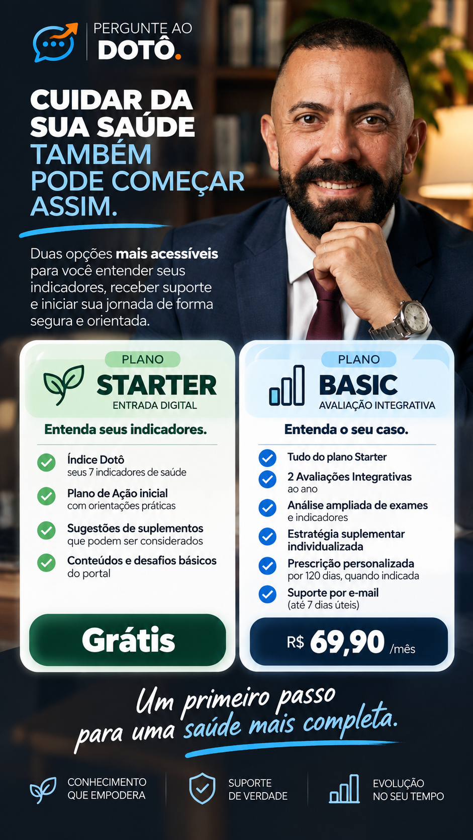 Arte oficial dos planos Starter + Basic